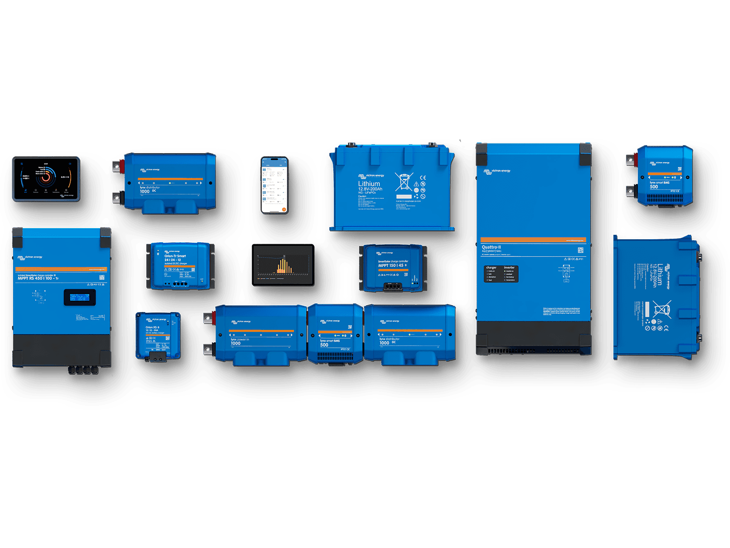 VRM – Fjernovervågningsportal