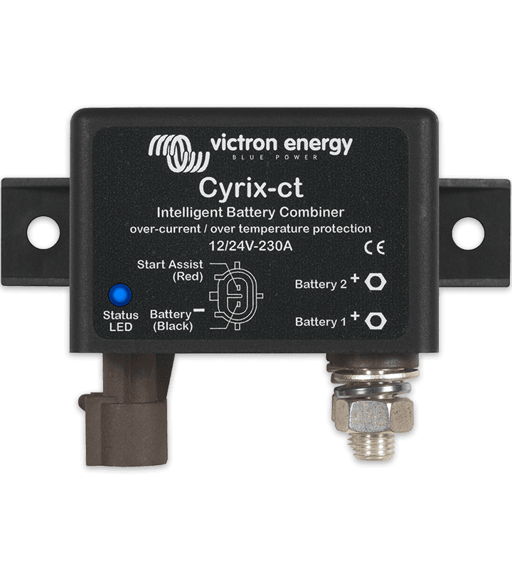 Cyrix-batterikombinationsenheder