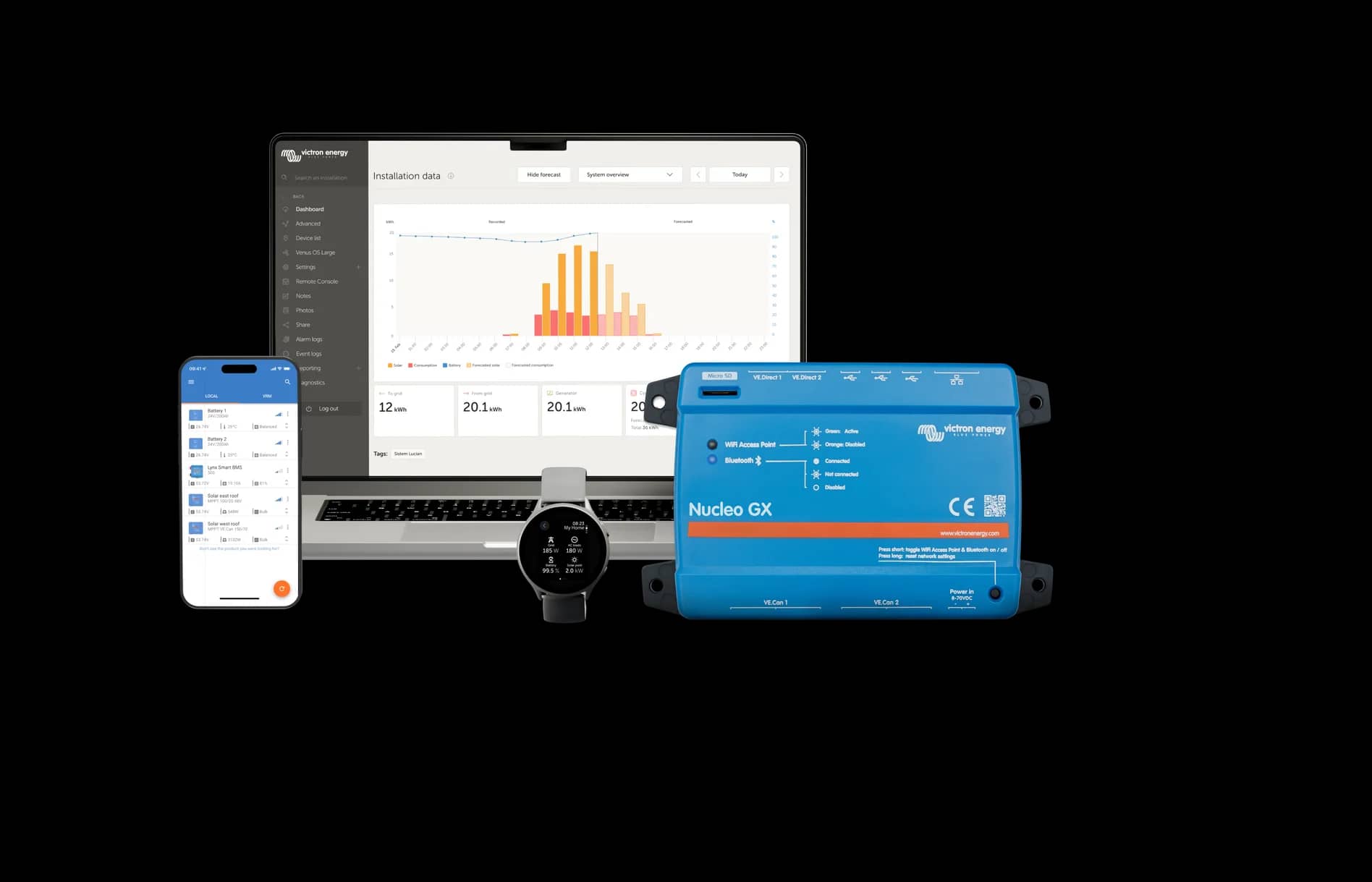 VRM-portal og VictronConnect-app overvåger et Nucleo GX-system