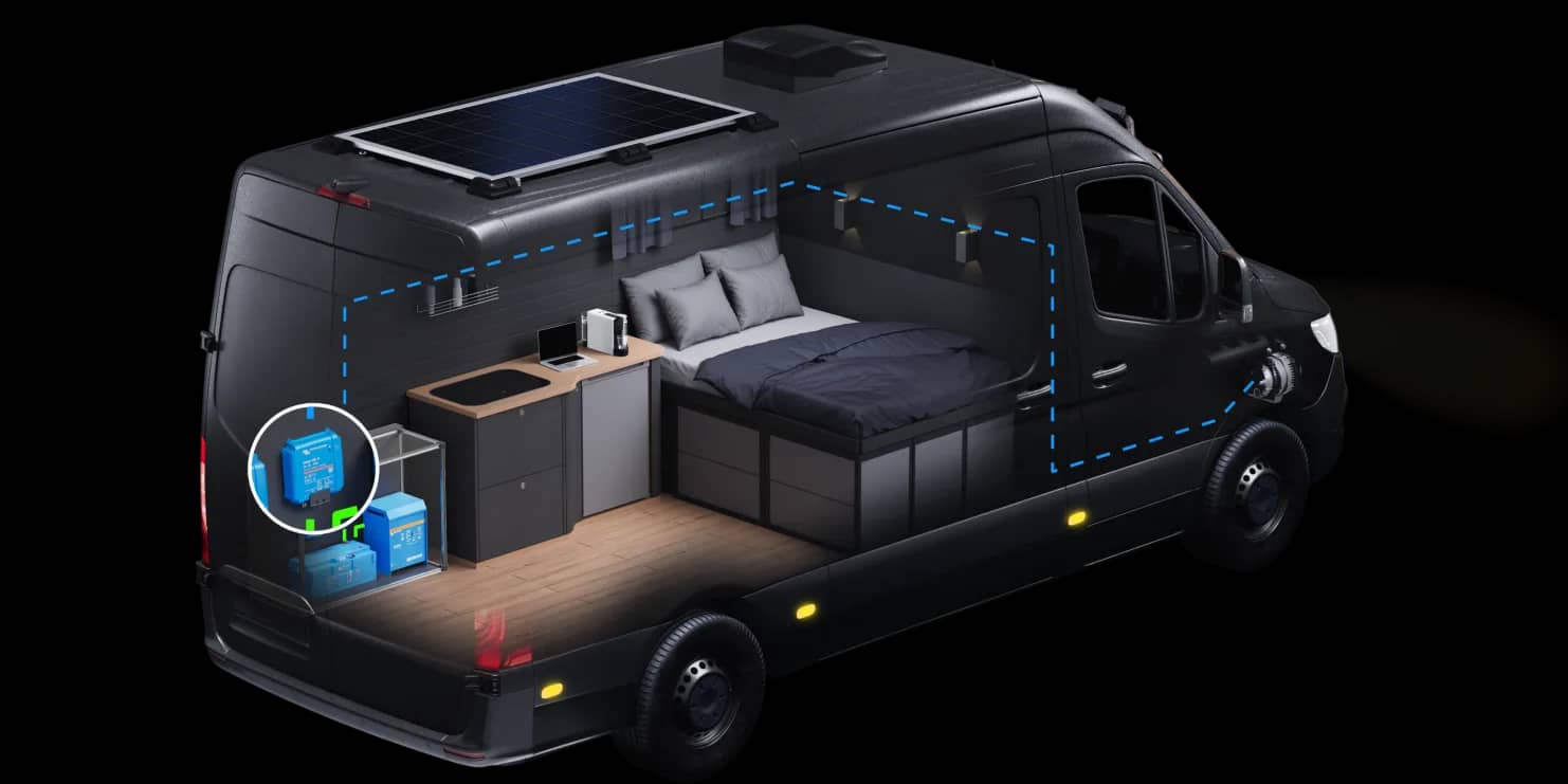 Gennemskåret visning af en autocamper, der fremhæver opladning via generator ved hjælp af en Victron DC-DC-oplader