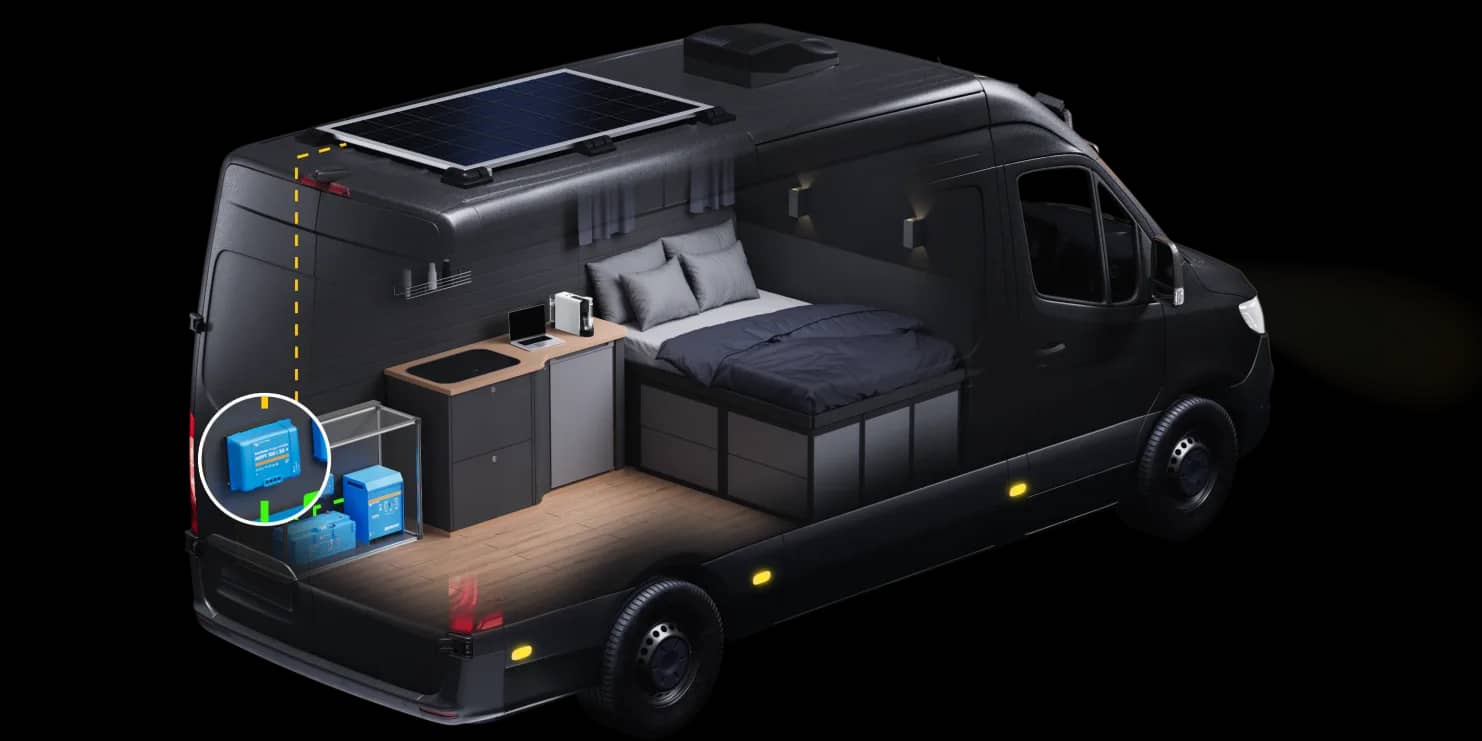 Gennemskåret visning af en autocamper, der fremhæver opladning via solceller ved hjælp af en Victron MPPT-solcelleregulator
