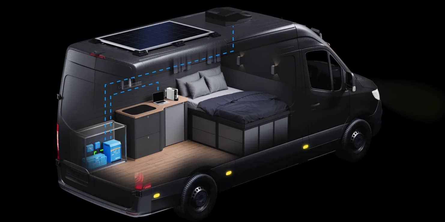 Gennemskåret visning af en autocamper, der fremhæver apparater, som strømforsynes af en Victron-inverter