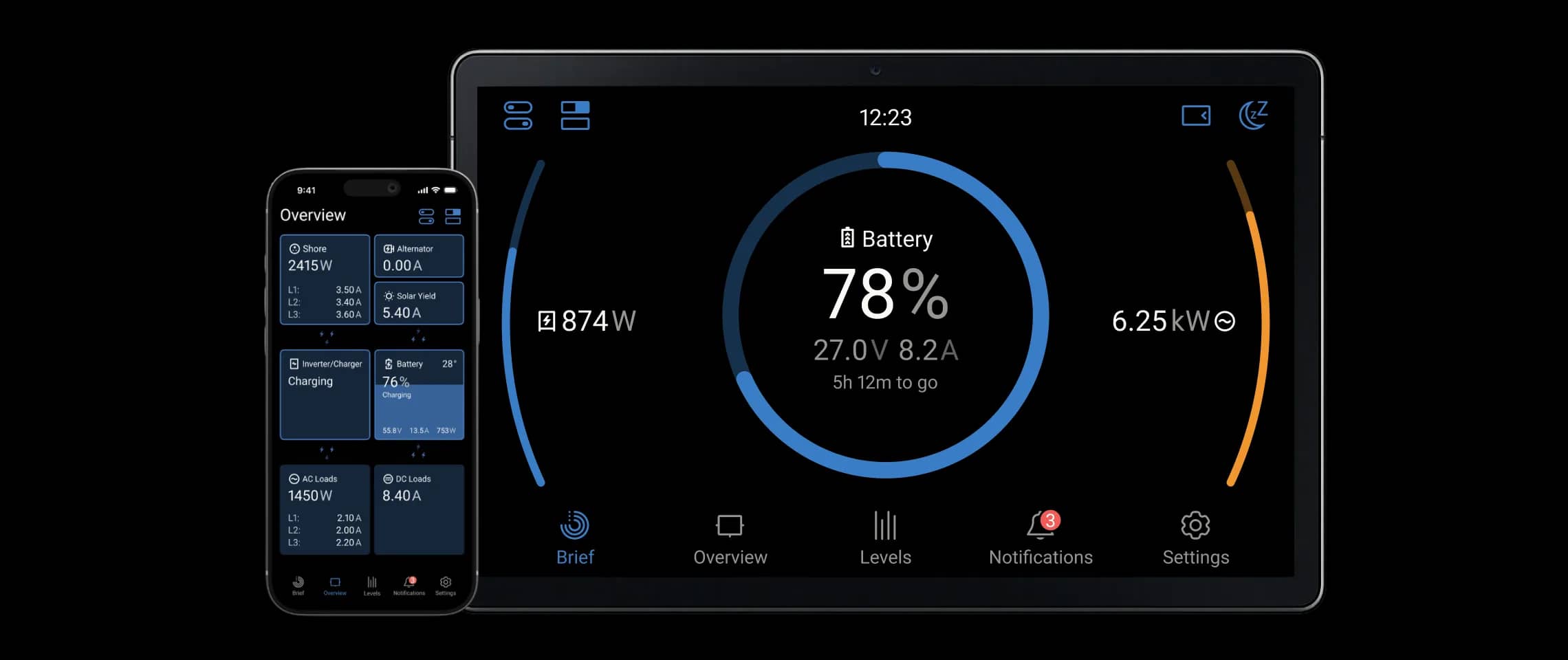 Tablet og mobil som lokalt display