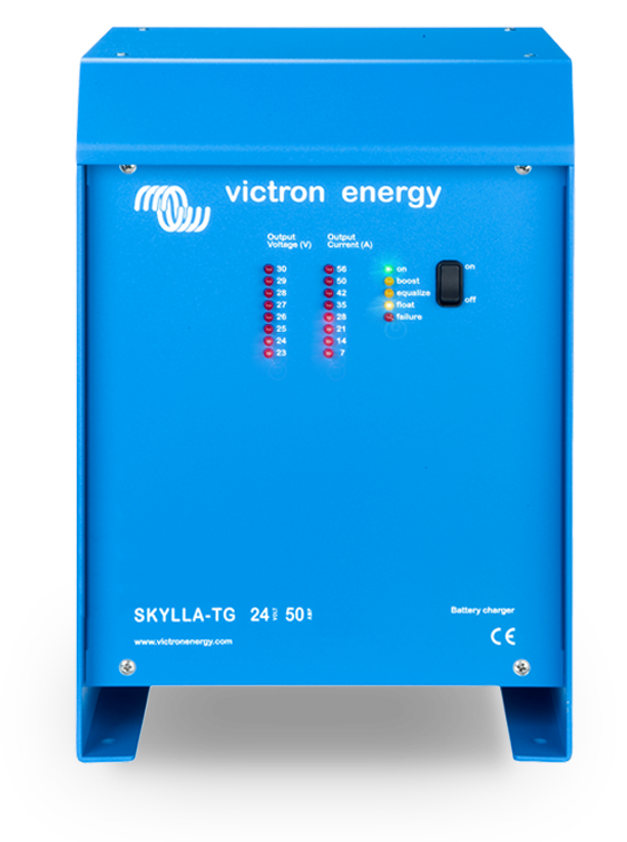 Skylla-TG-opladere 